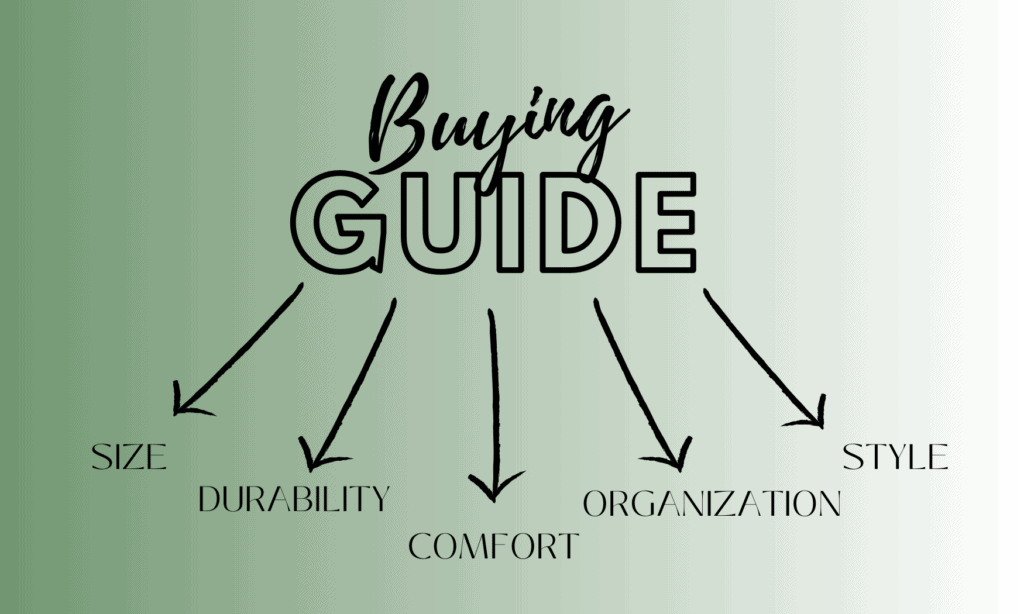 buying guide graphic