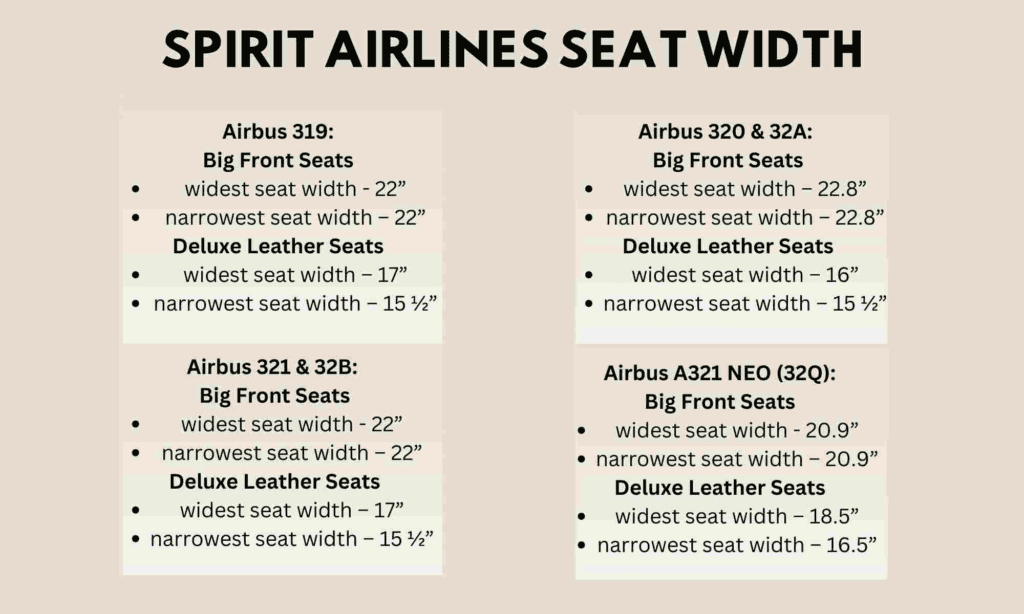 spirit airlines seat width