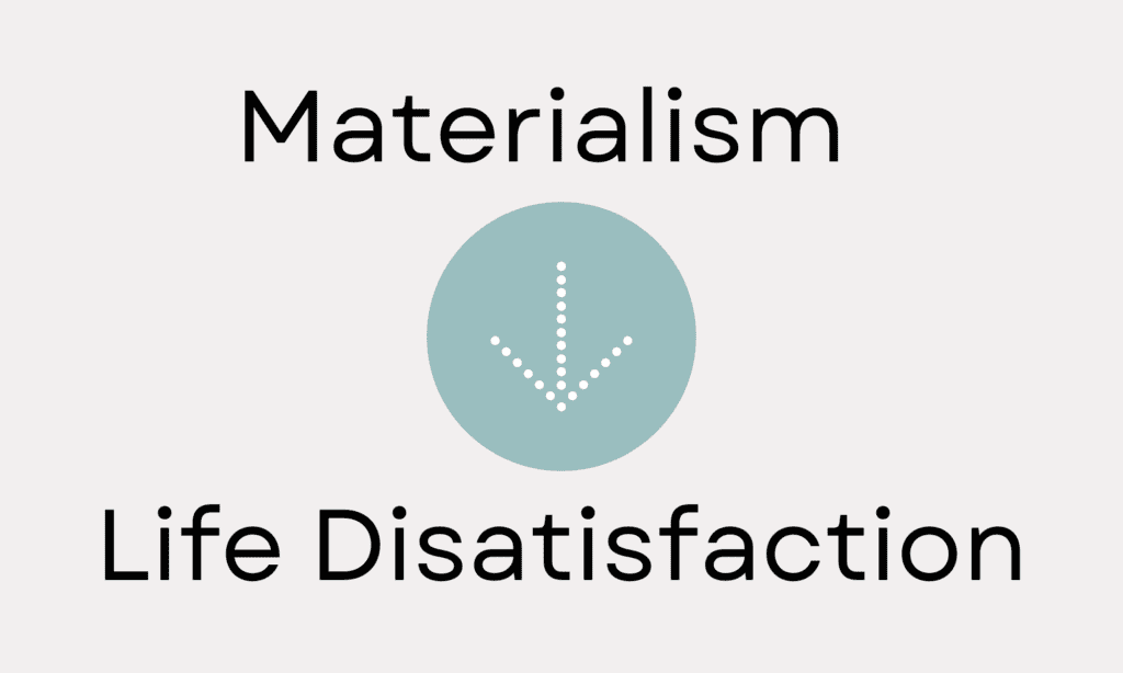 materialism 