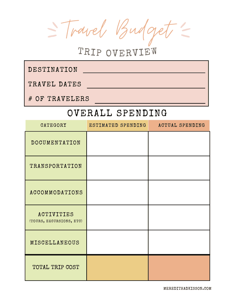 trip overview