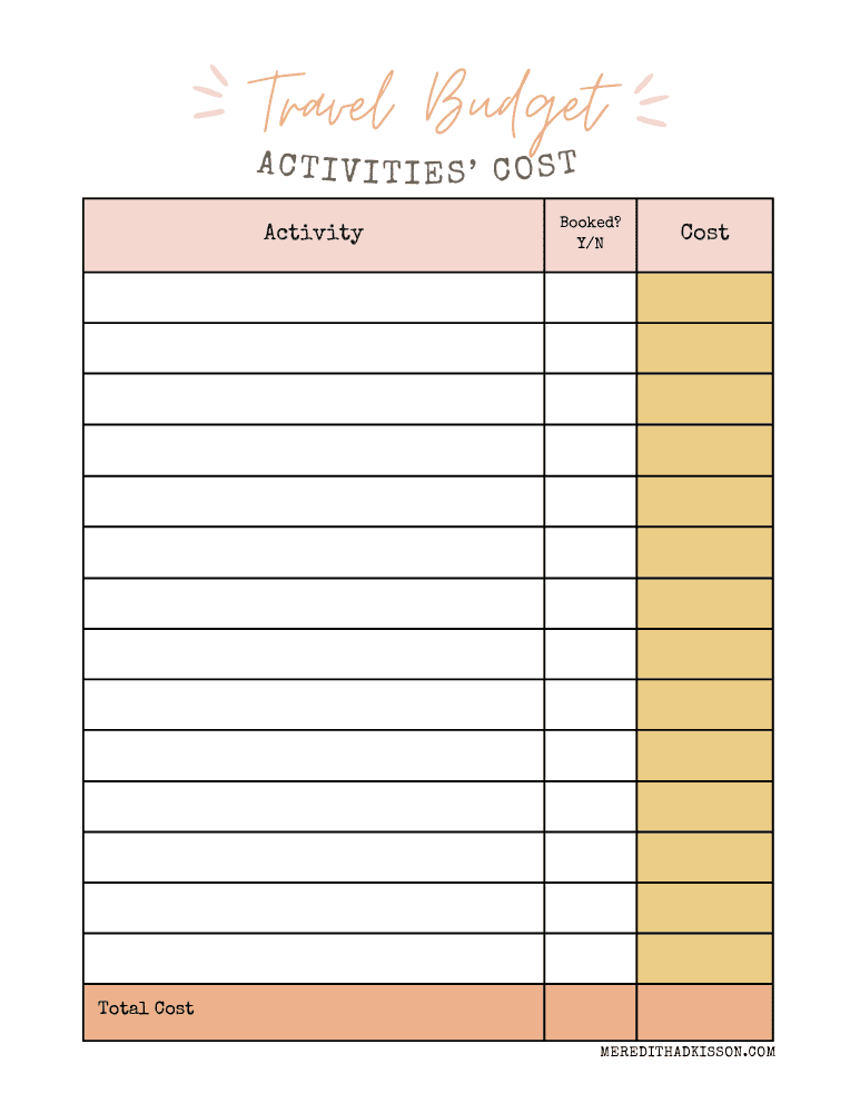 activities' cost 